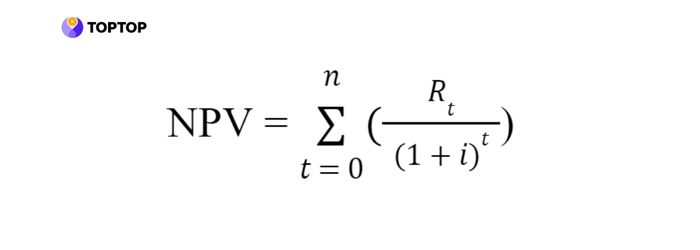 Cách tính lãi suất chiết khấu trong NPV